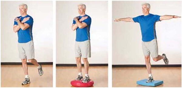 La proprioception et ses facteurs avec Kinatex Sports Physio, Québec et Ontario