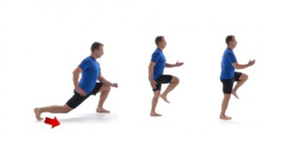 S'échauffer ou s'étirer avant de faire du sport ? Les étirements dynamique psoas/hanches chez Kinatex Sports Physio, Québec et Ontario.