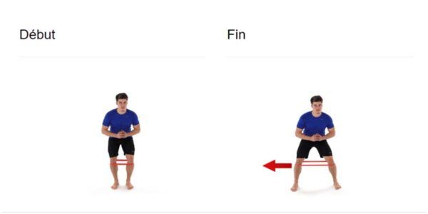 Le syndrome fémoro-patellaire avec l'exercice des fessiers chez Kinatex Sports Physio, Québec et Ontario.