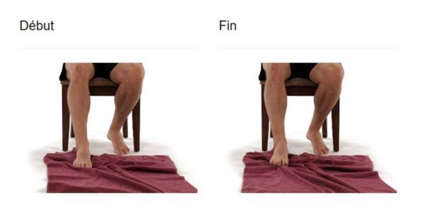 Le syndrome fémoro-patellaire avec l'exercice de l'arche du pied chez Kinatex Sports Physio, Québec et Ontario.