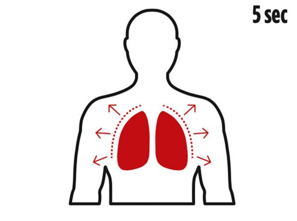 Recommandations pour l’évacuation des selles par la technique respiratoire chez Kinatex Sports Physio, Québec et Ontario.